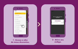 Ilustração de tela de celular contendo as instruções para ativar os cupons
